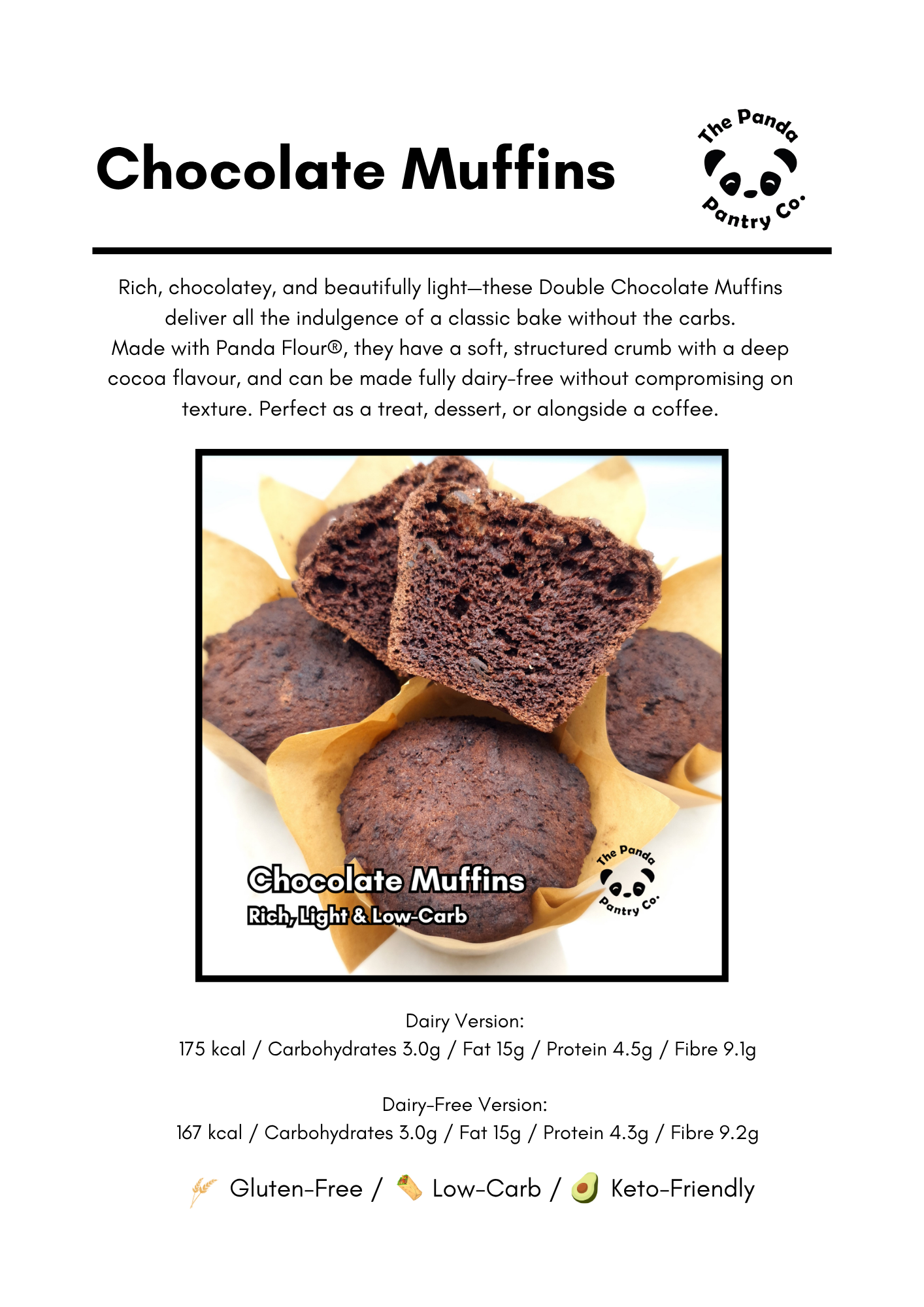 Panda Flour Recipe eCards – Download The Complete Collection
