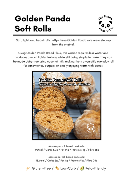 Panda Flour Recipe eCards – Download The Complete Collection