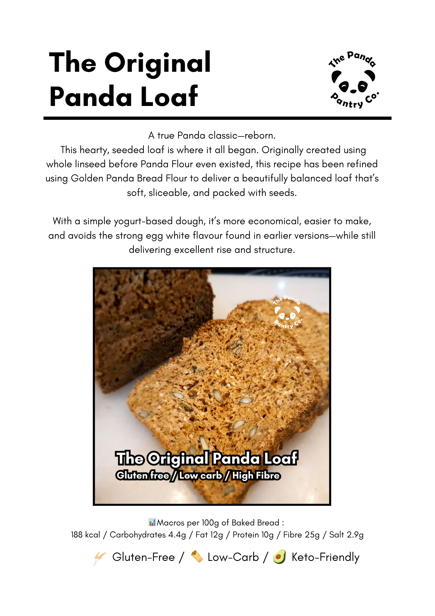 Panda Flour Recipe eCards – Download The Complete Collection